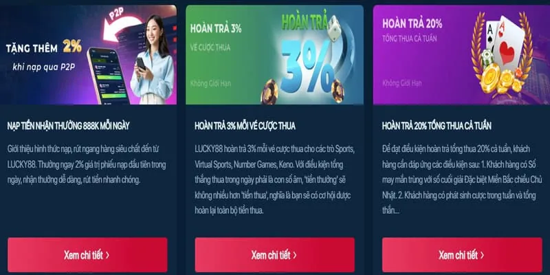 Hoàn trả hàng ngày full88 link